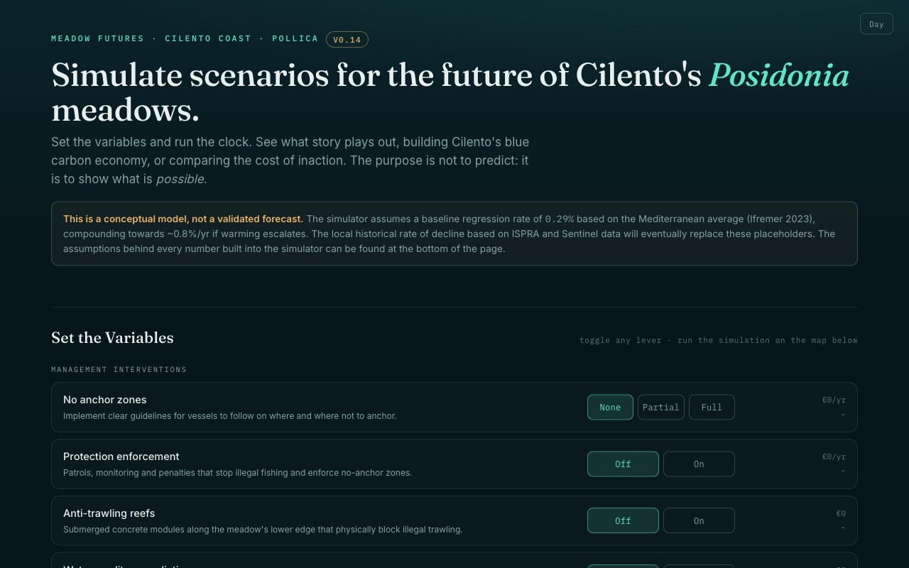 The Meadow Futures simulator