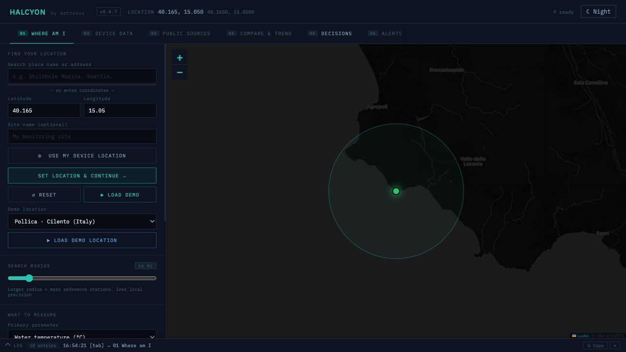 Coastal Data Sources