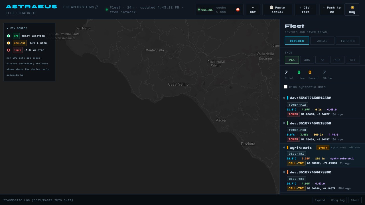 Fleet Tracker