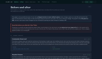 Before and after: what the comparison rule changed