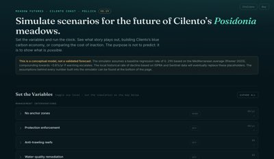 Meadow Futures, the century scenario model
