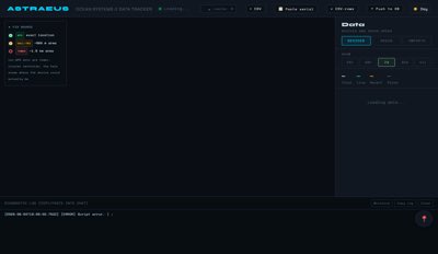 Triton, the sensor fleet view